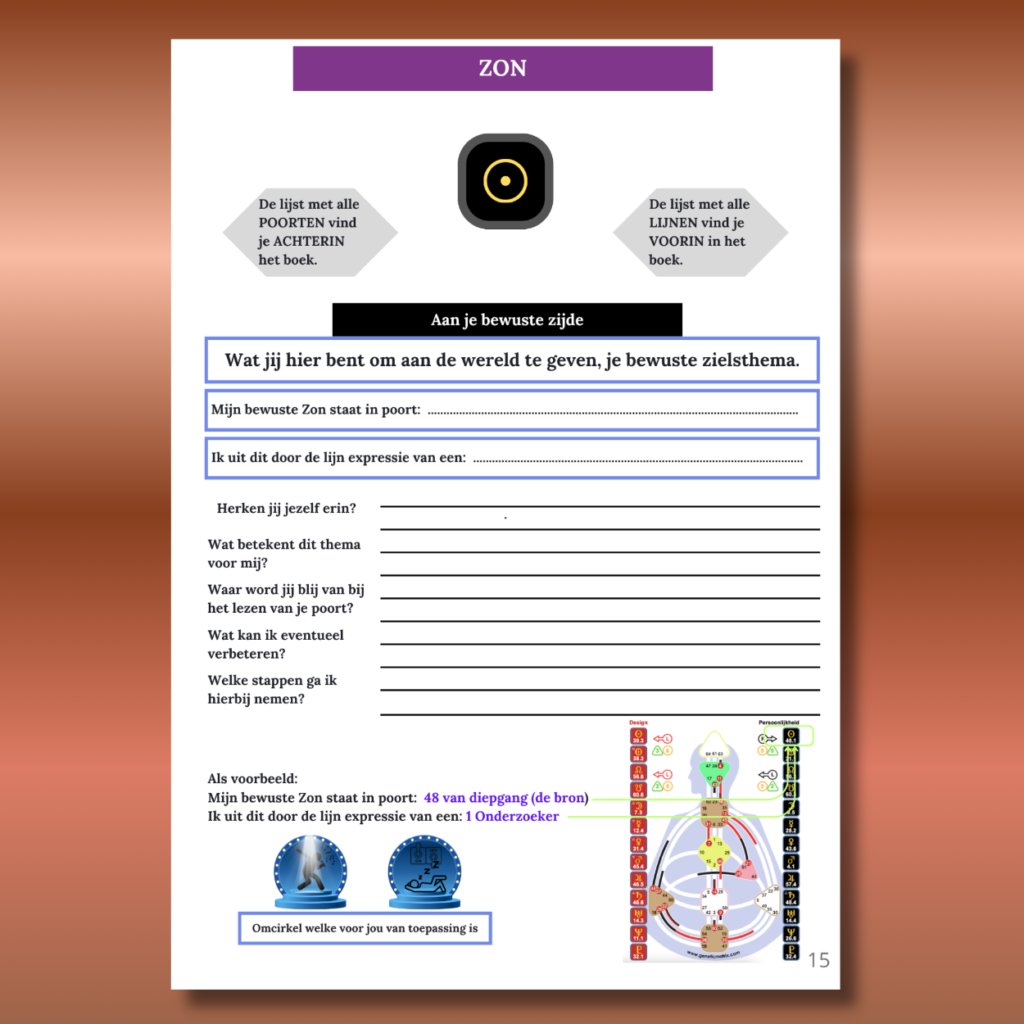 Werkblad uit het Human Design Planeten Werkboek voor het onderzoeken van de bewuste Zon, inclusief poort, lijnexpressie, reflectievragen en persoonlijke inzichten.