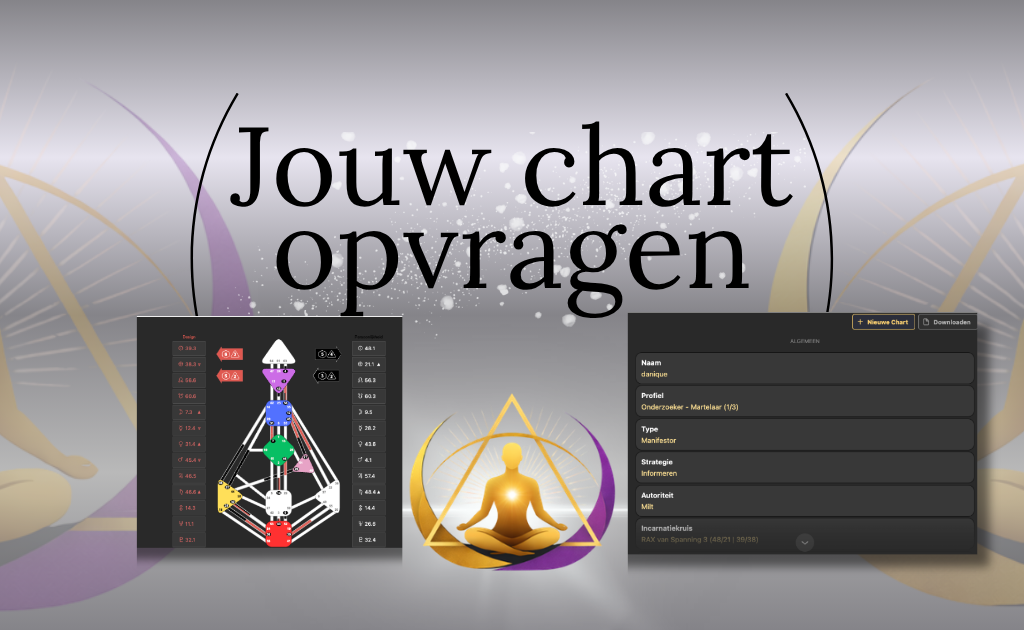 Gratis Human Design chart opvragen met een persoonlijk Human Design ontwerp en overzicht van type, profiel, strategie en autoriteit.