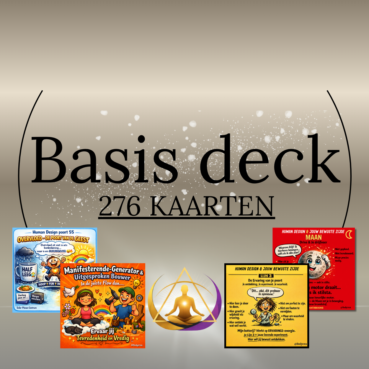 Human Design Basis Deck van Body Crea met 276 digitale kaarten over verschillende Human Design thema’s.