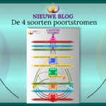 De 4 soorten poortstromen in Human Design: brandstof, potentie, mogelijkheden en expressie binnen de chart