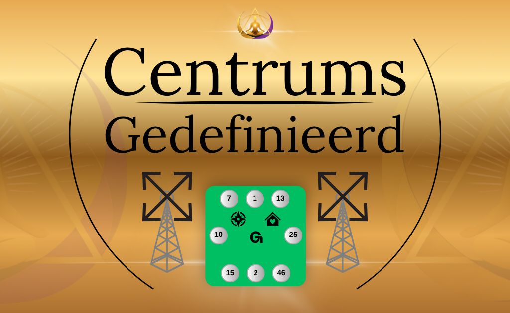 Gedefinieerde centra in Human Design en de functies en talenten waarop je van nature kunt vertrouwen