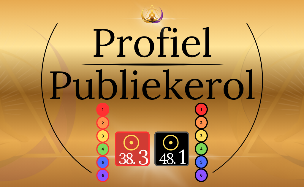 Human Design profiel en publieke rol met bewuste en onbewuste lijn